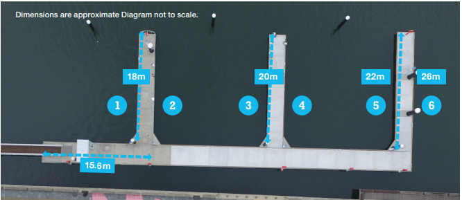 Diagram of the six berths at Harbour Square Boat Dock, ranging from 15.6m to 26m